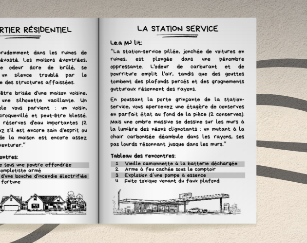 Scenario d'initiation JDR en attendant l'aube