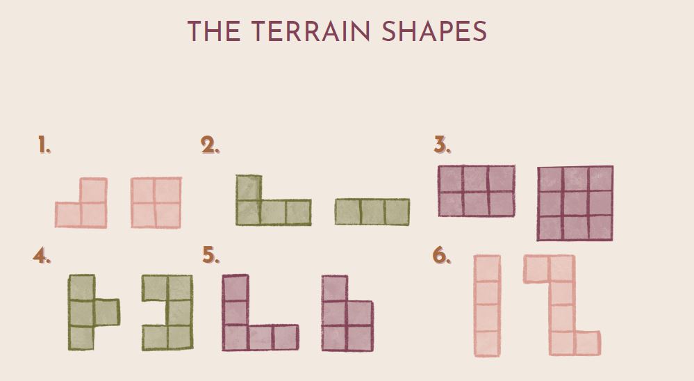 les formes façon Tetris utilisées pour remplir la grille