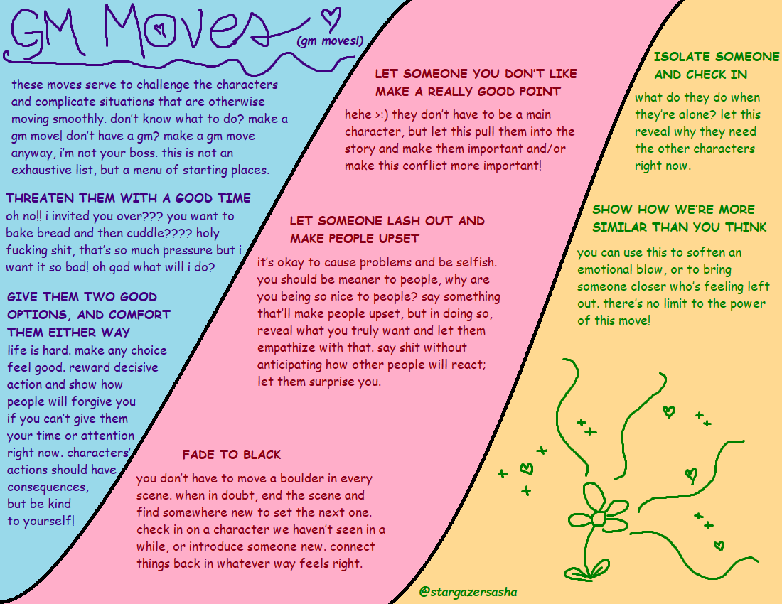 les moves de MJ sous fond de bleu, rose et jaune